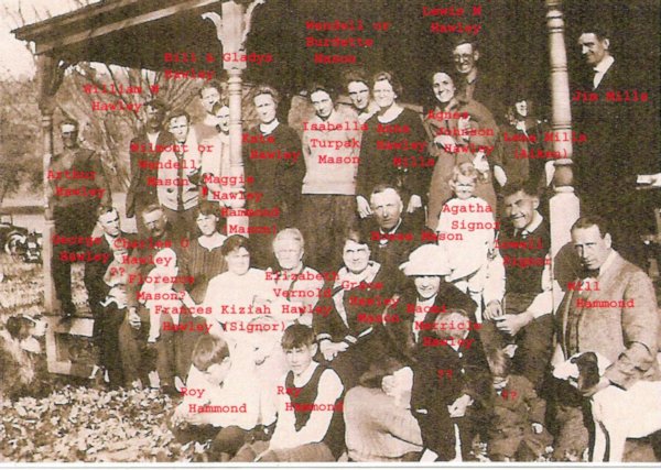 Hawley family reunion ~ 1929 - Annotated
