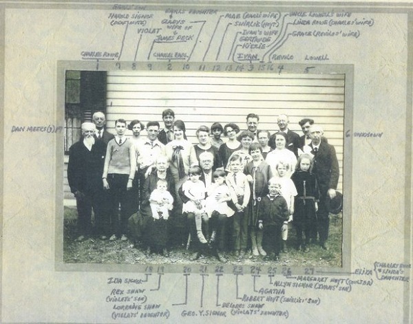 Signor Family Reunion